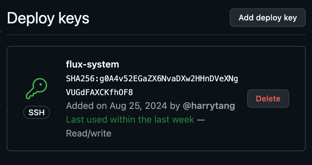 GitHub Deploy Keys